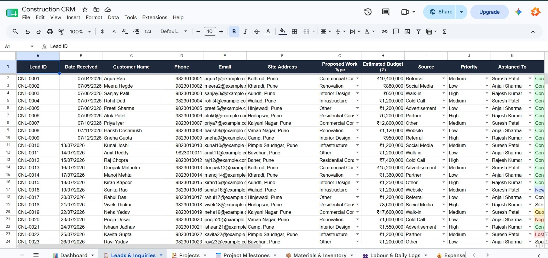 solar sales pipeline dashboard google sheets