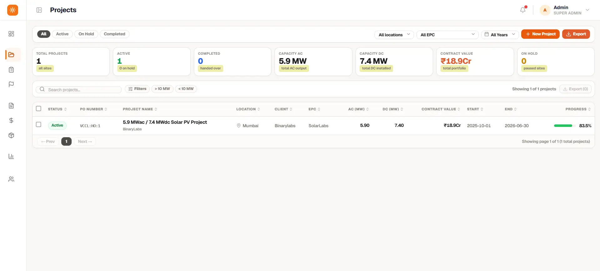 Ground-mounted solar project management software dashboard