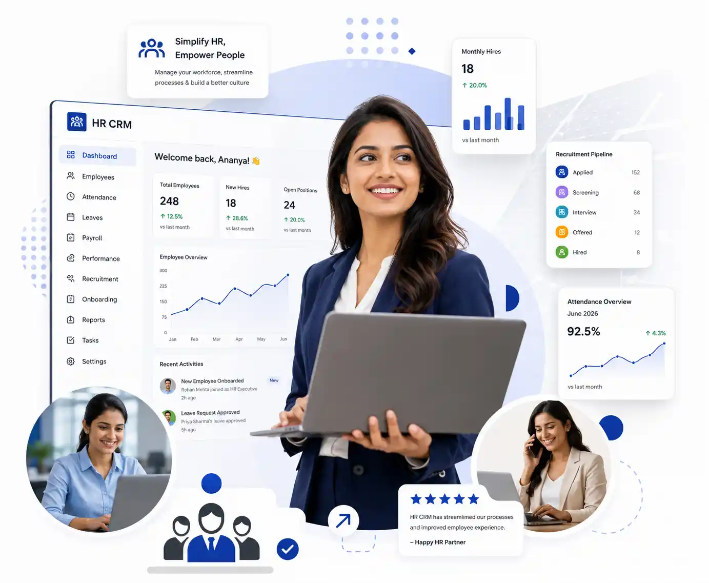 Best HR software dashboard for SMBs and growing businesses