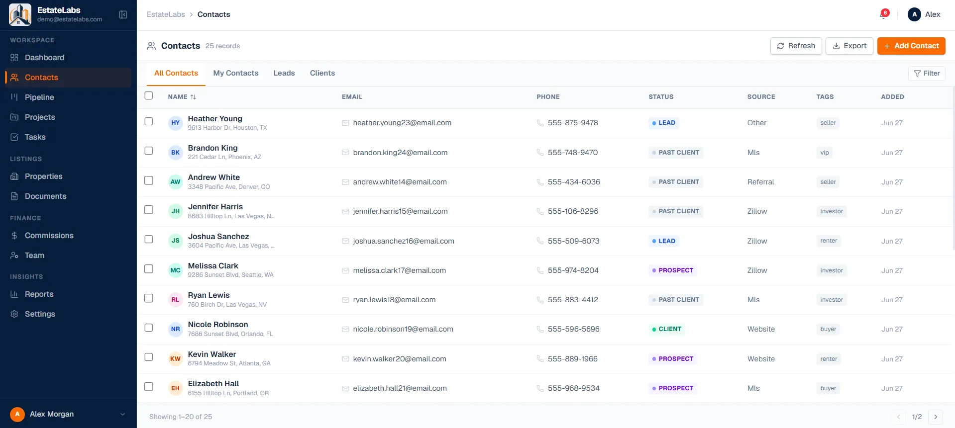 Contact management visual
