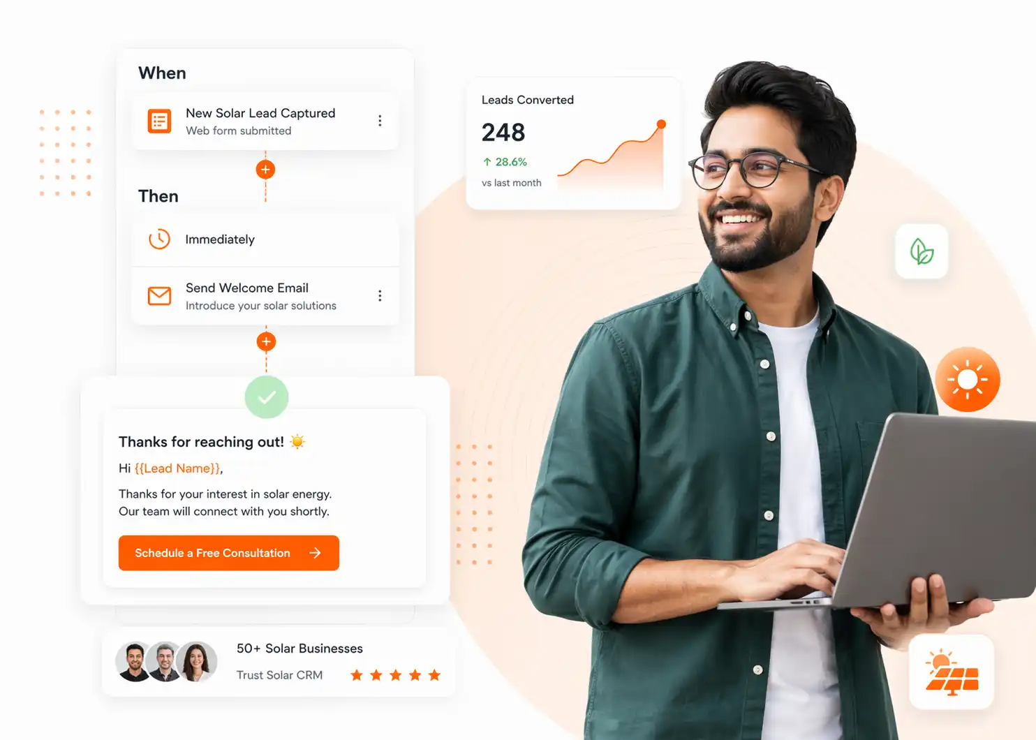 Automation workflow visual
